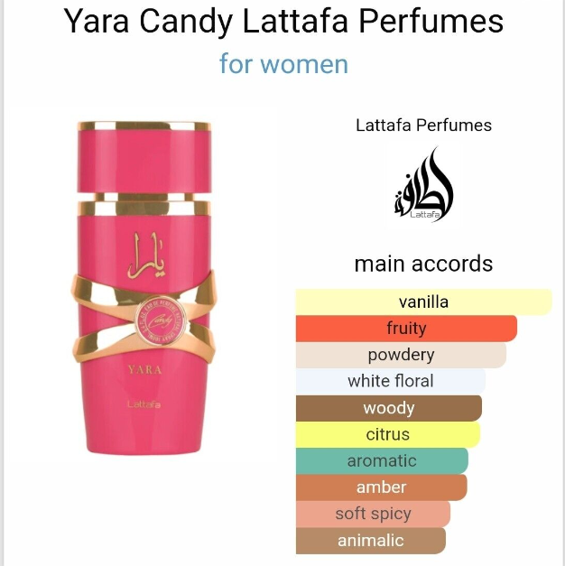 YARA Candy by Lattafa Perfumes 3.4oz Eau de Parfum ORIGINAL⭐️⭐️⭐️⭐️⭐️